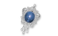 星光蓝宝石星光效应 外观产地介绍