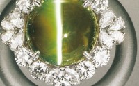 宝石攻略 金绿宝石种类及鉴别真假方法