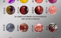 超七水晶到底是什么？有收藏价值吗？