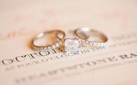 婚戒要提前多久定 婚戒什么时候买