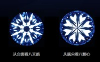 八心八箭钻石的价格
