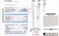 安晴珠宝的钻石怎么样 安晴珠宝的钻石有保障吗