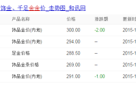 现在老凤祥黄金多少钱一克 老凤祥黄金首饰最新报价